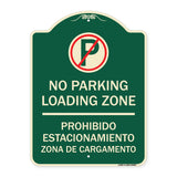 Loading Zone - Prohibido Estacionamiento Zona De Cargamento (With No Parking Symbol)