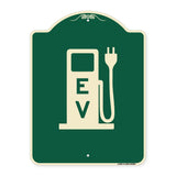 Ev Electric Vehicle Charging Station