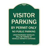 Visitor Parking By Permit Only, No Public Parking