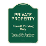 Private Property Permit Parking Only Violators Will Be Towed Away At Owner Expense