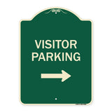 Visitor-parking Right