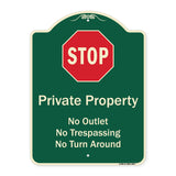 Private Property No Outlet No Trespassing Or Turn Around With Stop Symbol