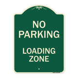 No Parking Loading Zone Sign