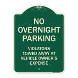 No Overnight Parking