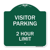 Visitor Parking Sign Visitor Parking 2 Hour Limit
