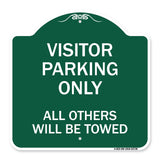 Visitor Parking Only All Others Will Be Towed