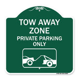 Tow Away Zone - Private Parking Only (With Car Towing Symbol)
