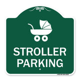 Stroller Parking (With Graphic)