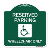 Reserved Parking Wheelchair Only (With Graphic)