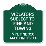 R7-8f Violators Subject to Fine and Towing Min. Fine $50 Max Fine $200