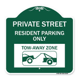 Private Street Sign Private Street Resident Parking Only Tow Away Zone (With Towing Graphic)