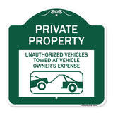 Private Property Unauthorized Vehicles Towed at Owner Expense with Graphic