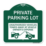 Private Parking Lot Unauthorized Vehicles Towed at Owner Expense