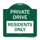 Private Drive Sign Private Drive - Residents Only