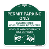 Permit Parking Only Unauthorized Vehicles Will Be Ticketed Vehicles Without Permits Will Be Towed (With Graphic)