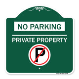 No Parking - Private Property (With No Parking Symbol)