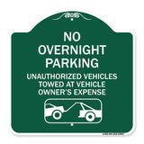 No Overnight Parking Unauthorized Vehicles Will Be Towed