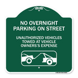 No Overnight Parking on Street Unauthorized Vehicles Towed at Vehicle Owner's Expense (With Car Tow Graphic)