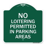 No Loitering Permitted in Parking Areas