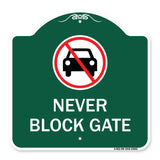 Never Block Gate with No Car Symbol