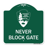 National Park Service - Permit Parking Only