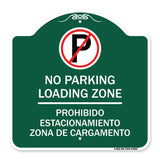 Loading Zone - Prohibido Estacionamiento Zona De Cargamento (With No Parking Symbol)