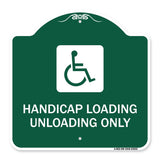 Handicap Loading Unloading Only (With Handicap Symbol)
