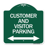 Customer and Visitor Parking (Bidirectional Arrow)