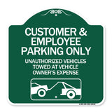Customer and Employee Parking Only Unauthorized Vehicles Towed at Owner Expense with Graphic