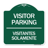 Bilingual Reserved Parking Sign Visitor Parking Visitantes Solamente