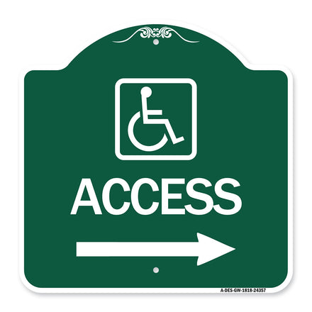 Access (With Updated Isa Symbol and Right Arrow)