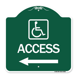 Access (With Updated Isa Symbol and Left Arrow)