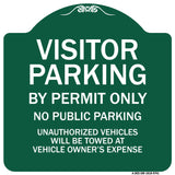 Visitor Parking By Permit Only, No Public Parking