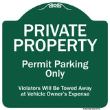 Private Property Permit Parking Only Violators Will Be Towed Away At Owner Expense