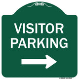 Visitor-parking Right