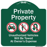Private Property Unauthorized Vehicles Towed No Cars No Solicitors No Turn Around Symbols