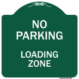 No Parking Loading Zone Sign