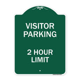 Visitor Parking Sign Visitor Parking 2 Hour Limit
