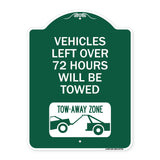 Vehicles Left Over 72 Hours Will Be Towed Tow-Away Zone (With Car Tow Graphic)