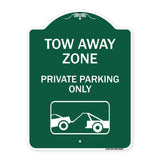 Tow Away Zone - Private Parking Only (With Car Towing Symbol)