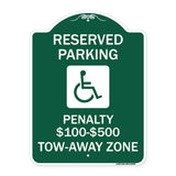 Reserved Parking Penalty $100 to $500 Tow-Away Zone with Symbol
