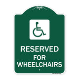 Reserved for Wheelchairs with Graphic