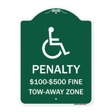 Penalty - $100 - $500 Fine - Tow-Away Zone