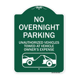 No Overnight Parking Unauthorized Vehicles Will Be Towed