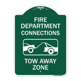 Fire Department Connection Tow Away Zone (With Graphic)