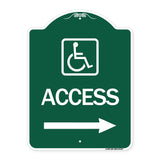 Access (With Updated Isa Symbol and Right Arrow)