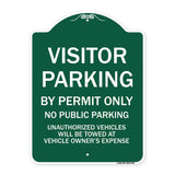 Visitor Parking By Permit Only, No Public Parking