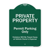 Private Property Permit Parking Only Violators Will Be Towed Away At Owner Expense