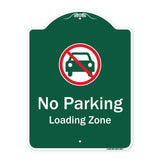 No Parking, Loading Zone With No Car Symbol