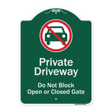 Private Driveway Do Not Block Open Or Closed Gate With No Parking Graphic